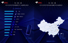 京东618jrs直播看不了_极速体育nba直播在线_jrs直播nba乐虎诺基亚单日销量勇夺第二！