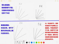 iPad Pro可以贴膜吗?iPad Pro贴膜影响手写笔吗?