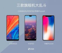 小米MIX2S挑战P20/iPhoneX 结局出人意料