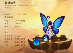 大话西游热血版蝴蝶仙子怎么样 大话西游热血版蝴蝶仙子属性技能详解