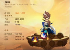 大话西游热血版猴精怎么样 大话西游热血版猴精属性技能详解