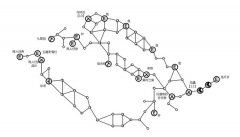 江湖x汉家江湖黄河渡口龙爪手在哪 黄河渡口地图详解