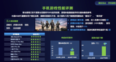 手游浪潮下 哪些jrs直播看不了_极速体育nba直播在线_jrs直播nba乐虎用“快”突出了重围？