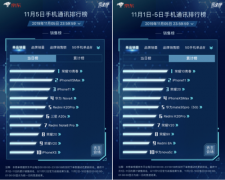 京东荣耀超品日活动 Get李现同款荣耀20系列最高优惠600元