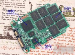 苹果apfs文件系统优缺点 apfs文件系统性能怎么样